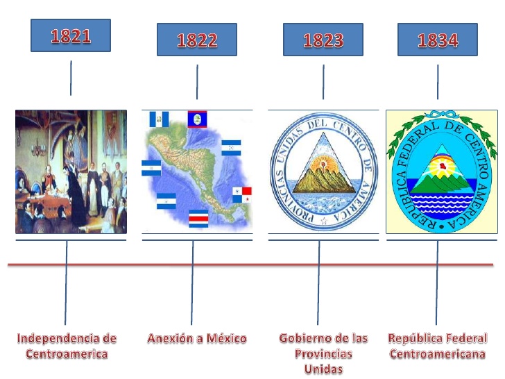Un día en la Historia: esto aconteció un 05 de enero de…