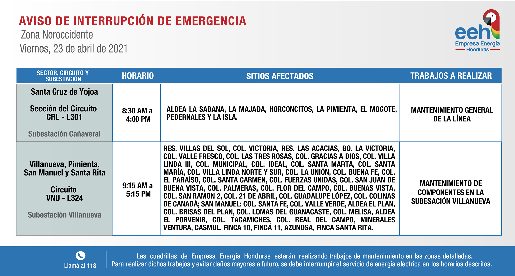 Cortes de energía