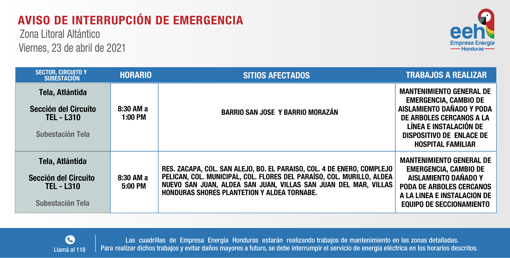 Cortes de energía