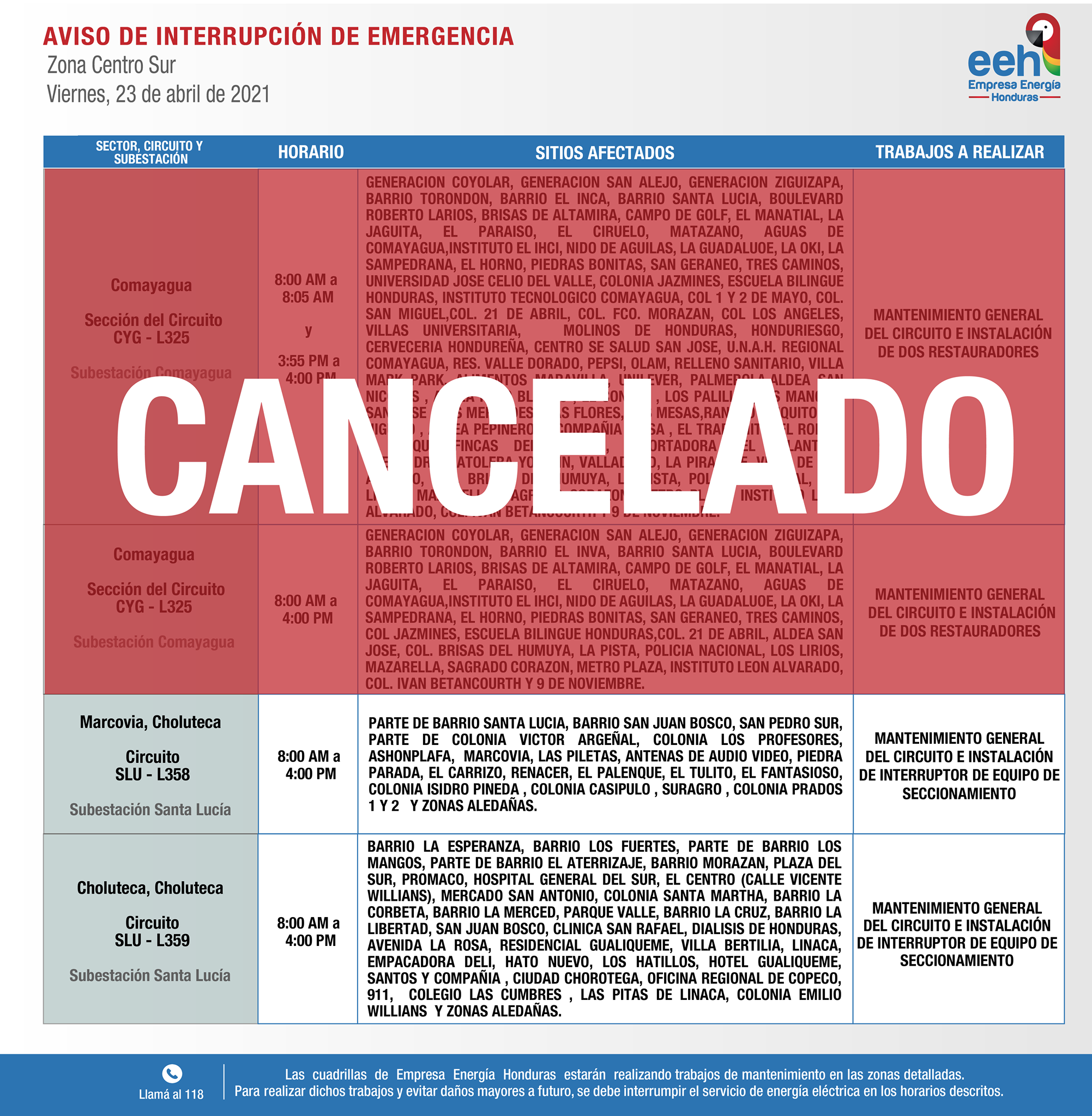 Cortes de energía 