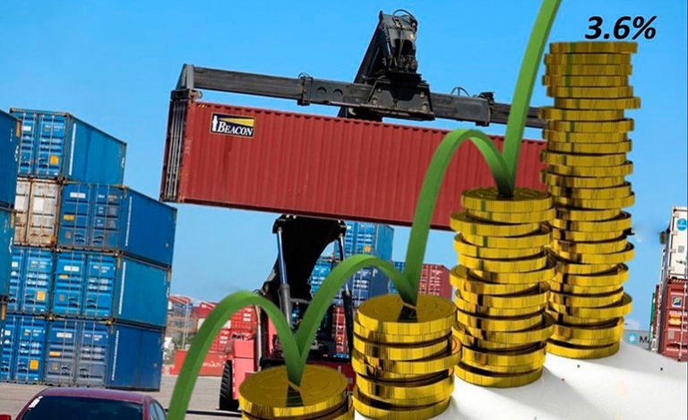 Economía de Honduras