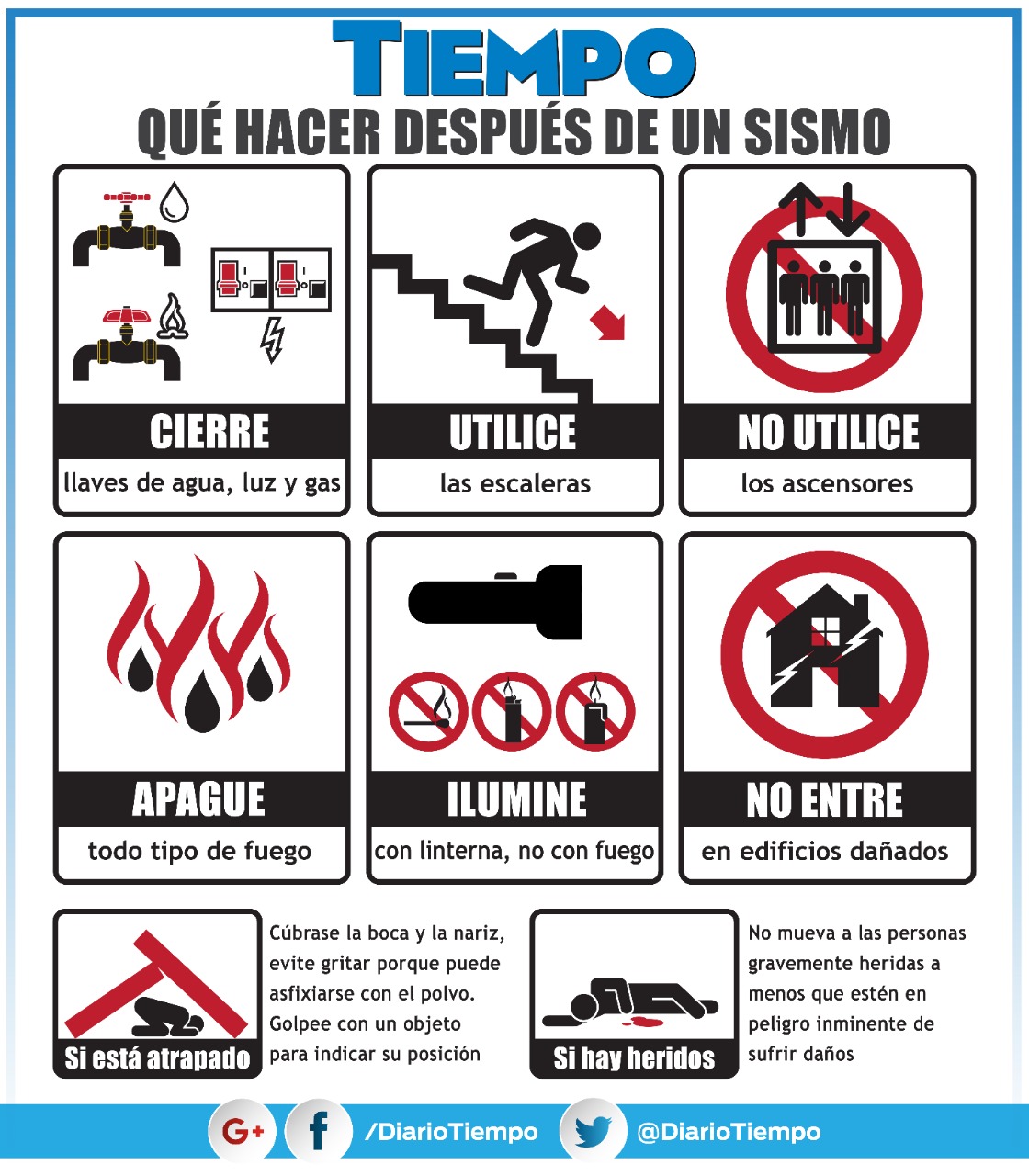 Qué precauciones tomar en un sismo