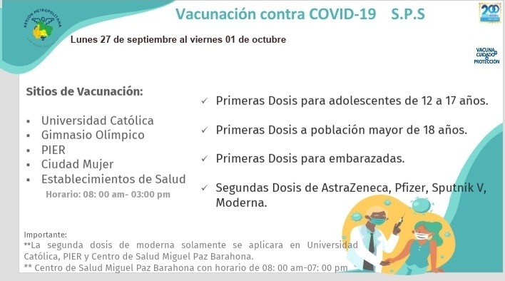 Vacunación Honduras Viernes COVID-19