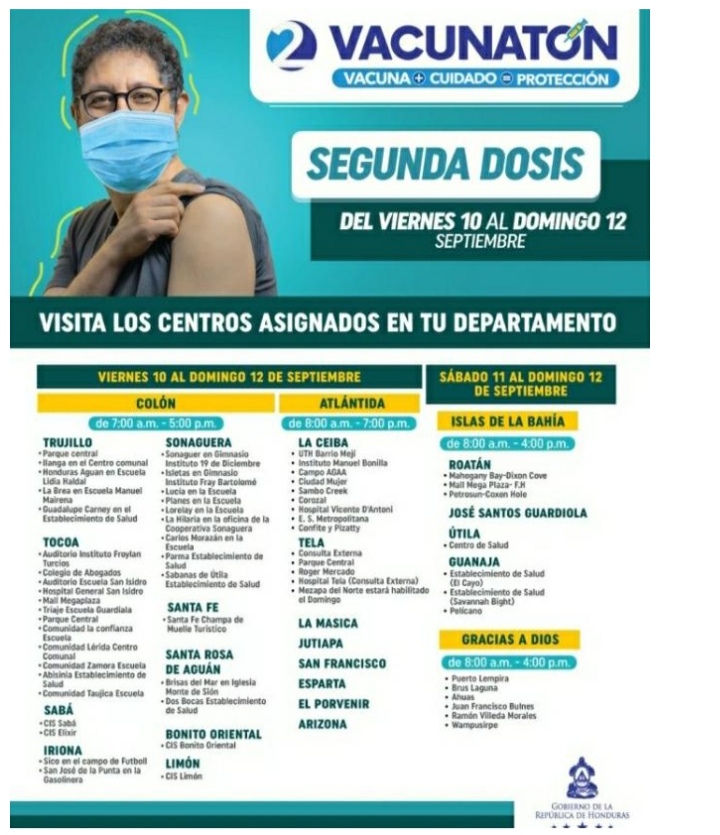 Vacunación contra COVID-19 domingo 