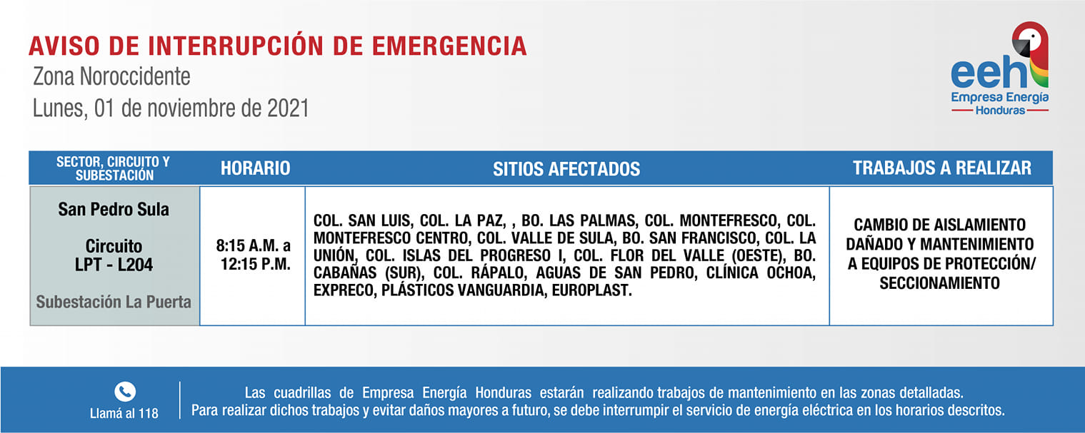 Cortes eléctricos 01 noviembre