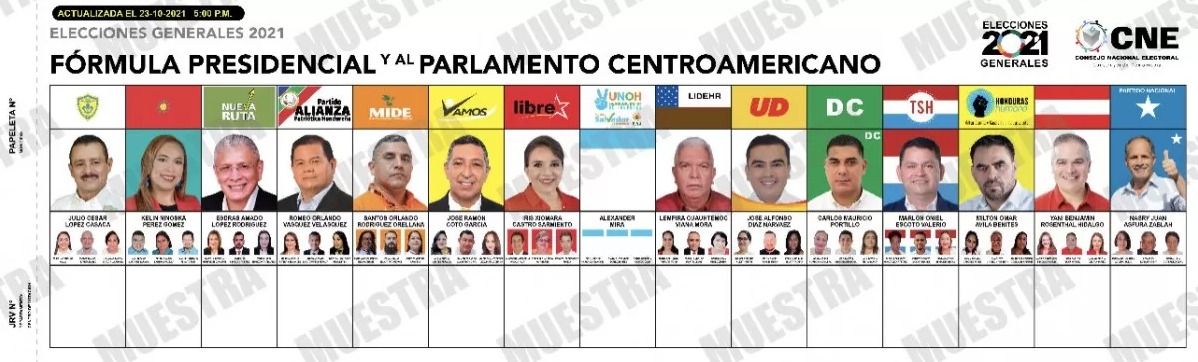 Así queda la papeleta para elecciones generales 2021