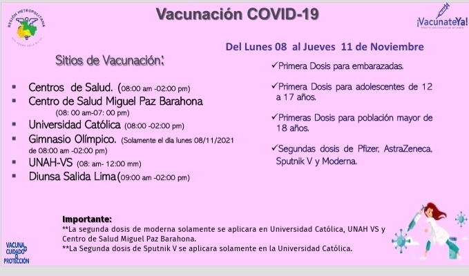 Vacunación lunes 08 noviembre