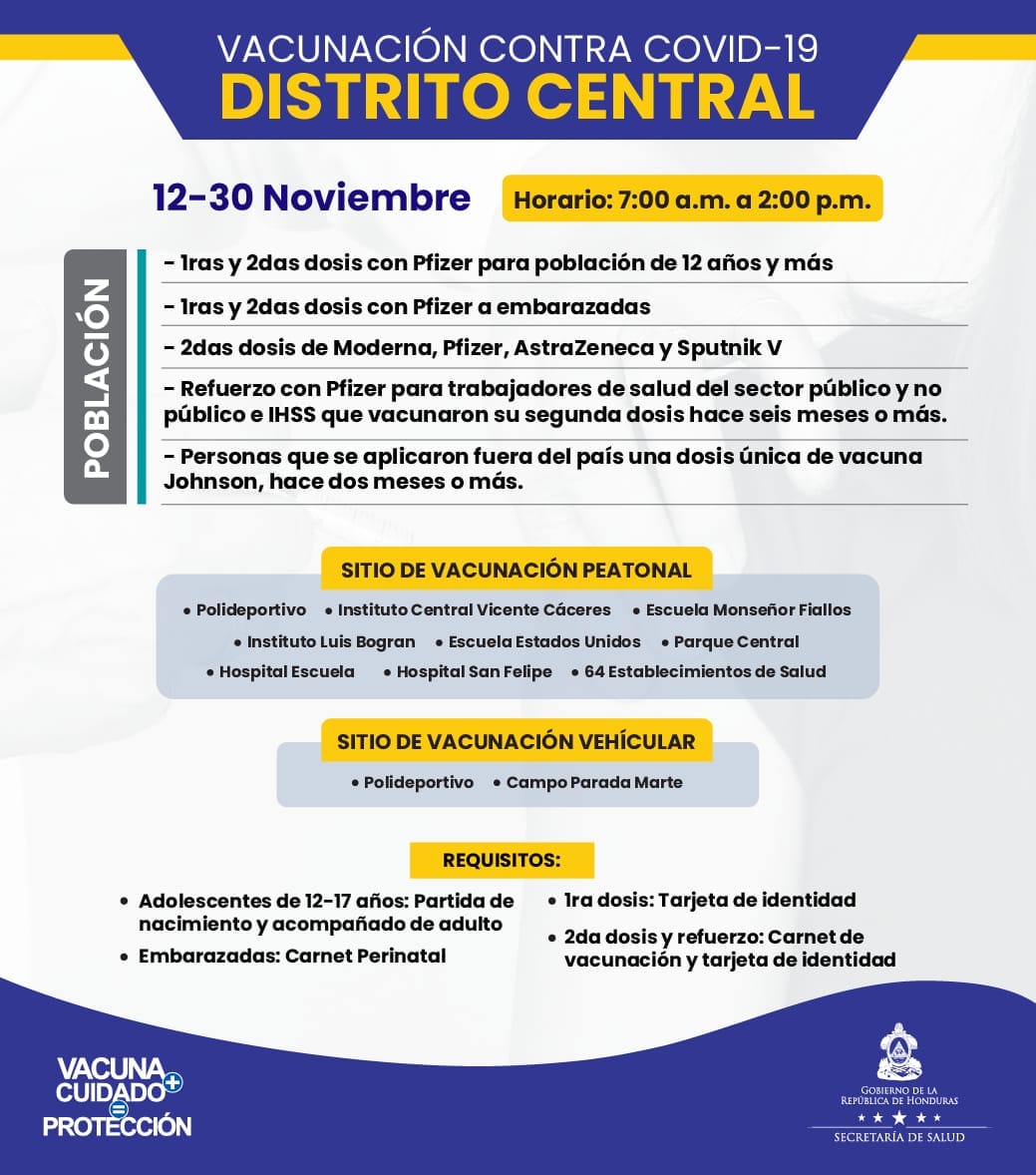 Honduras vacunación jueves