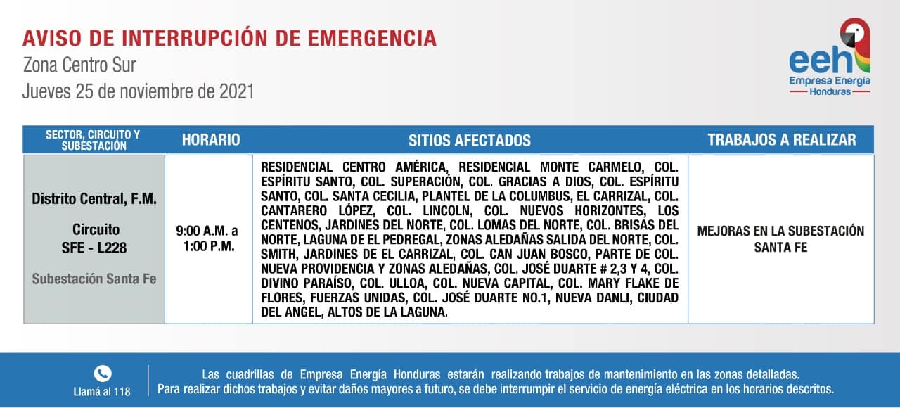 Cortes de energía jueves Honduras