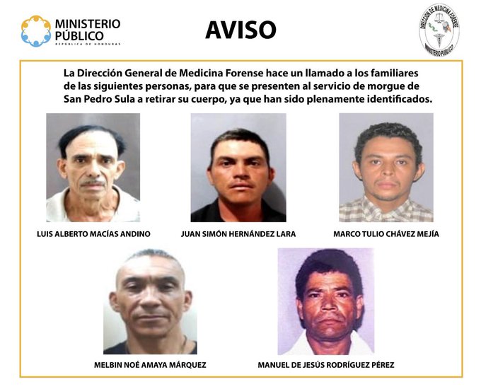 Hndureños identificados 