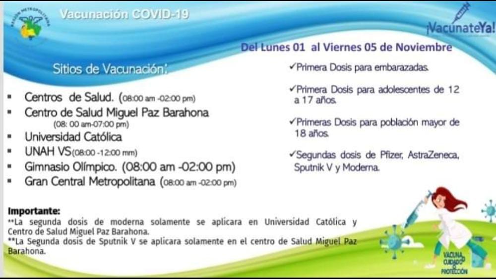 Vacunación SPS