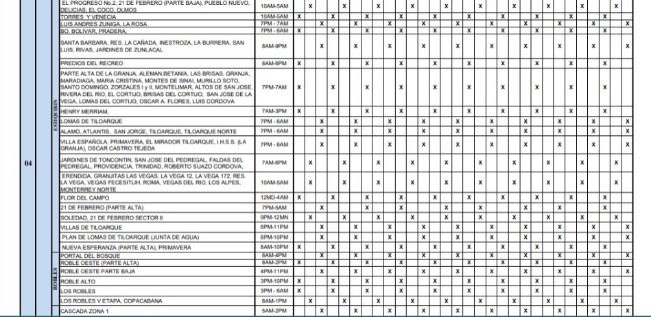 Horario de agua en Tegucigalpa 