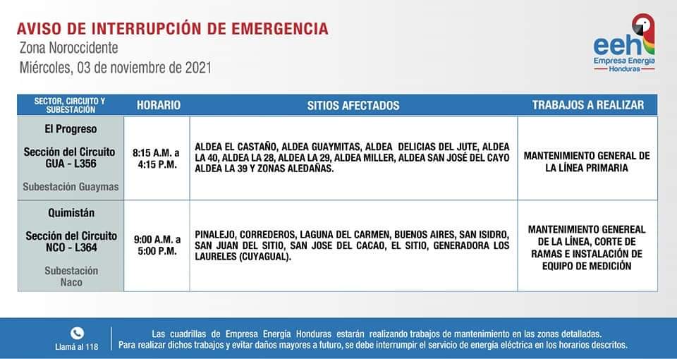 cortes de energía miércoles