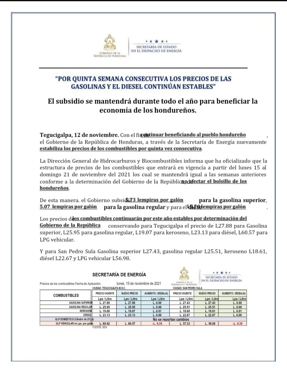 Honduras combustibles precios