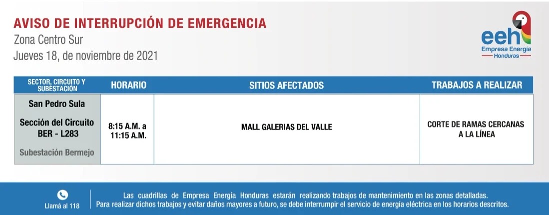 cortes de energía este jueves en Honduras