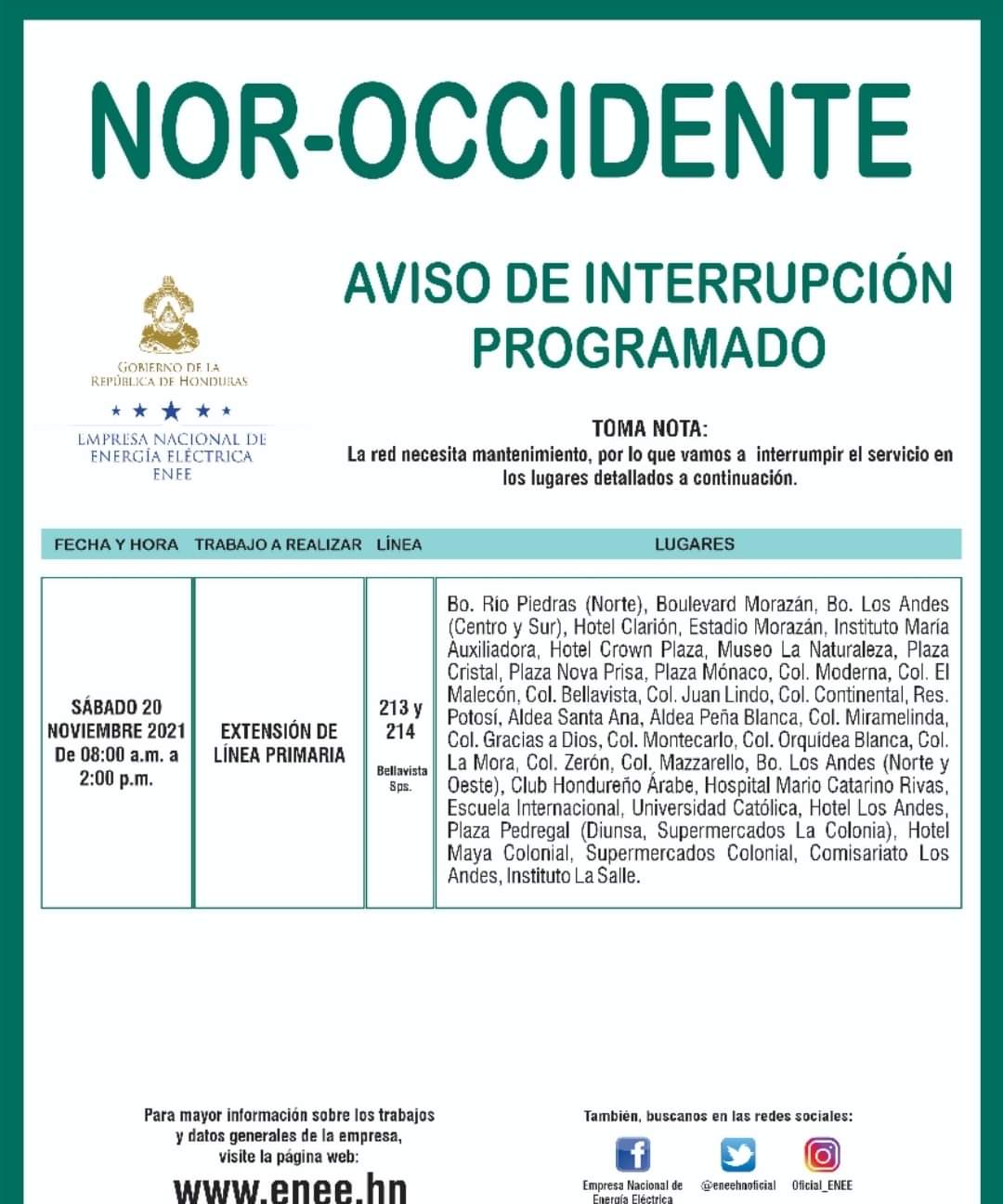 cortes de energía Honduras