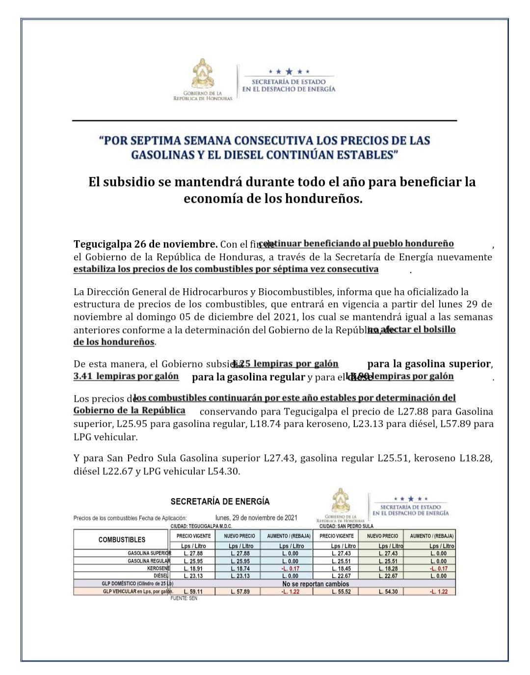 precios combustibles para Honduras