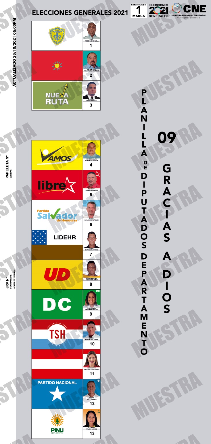 papeletas electorales 18 departamentos Honduras