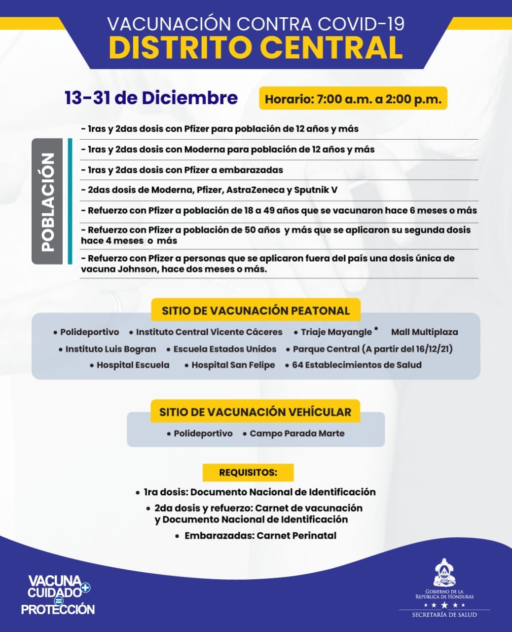 Vacunación lunes 20 diciembre