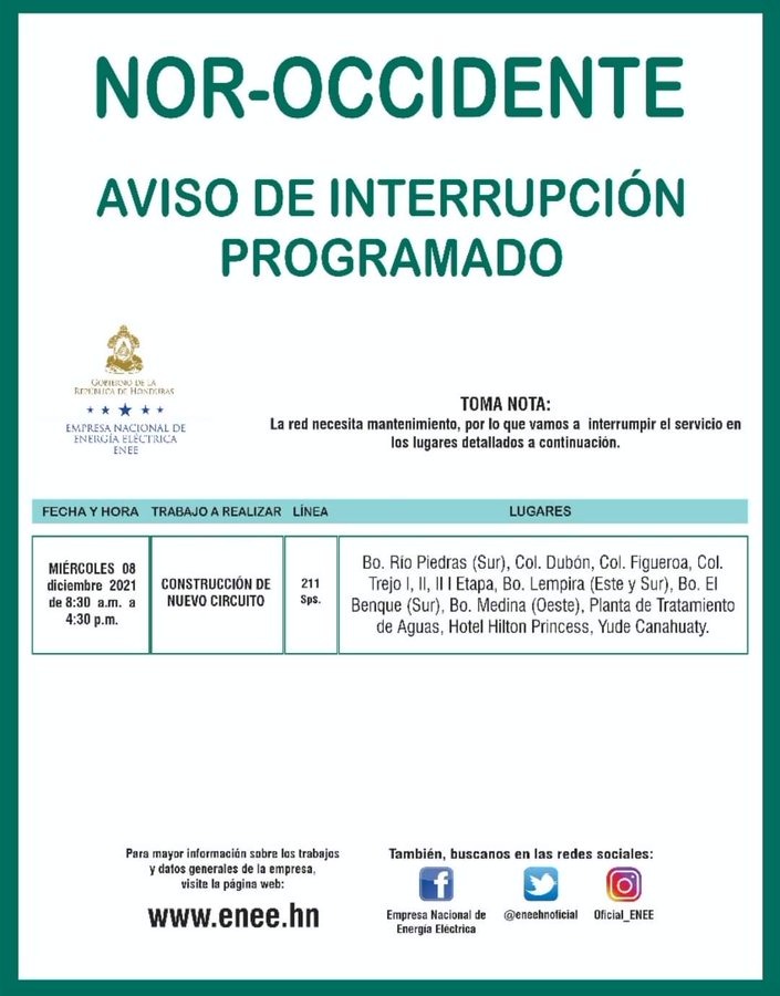 Honduras cortes de energía miércoles