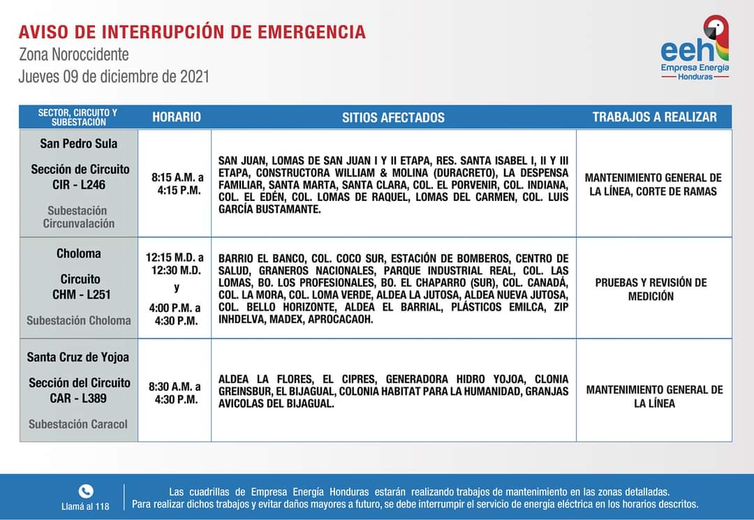 Honduras jueves cortes de energía