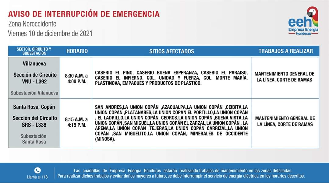 Honduras cortes de energía viernes