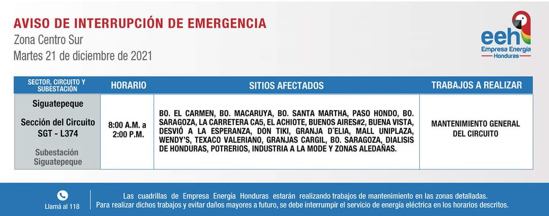 Honduras martes cortes de energía