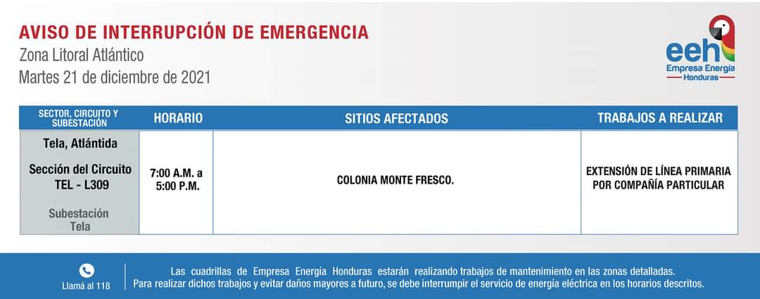 Honduras martes cortes de energía