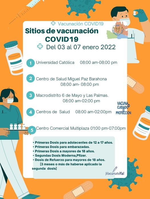 Vacunación SPS