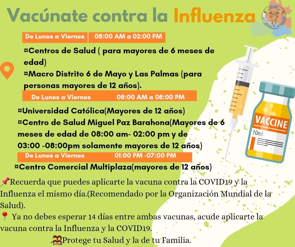 Vacunación Influenza