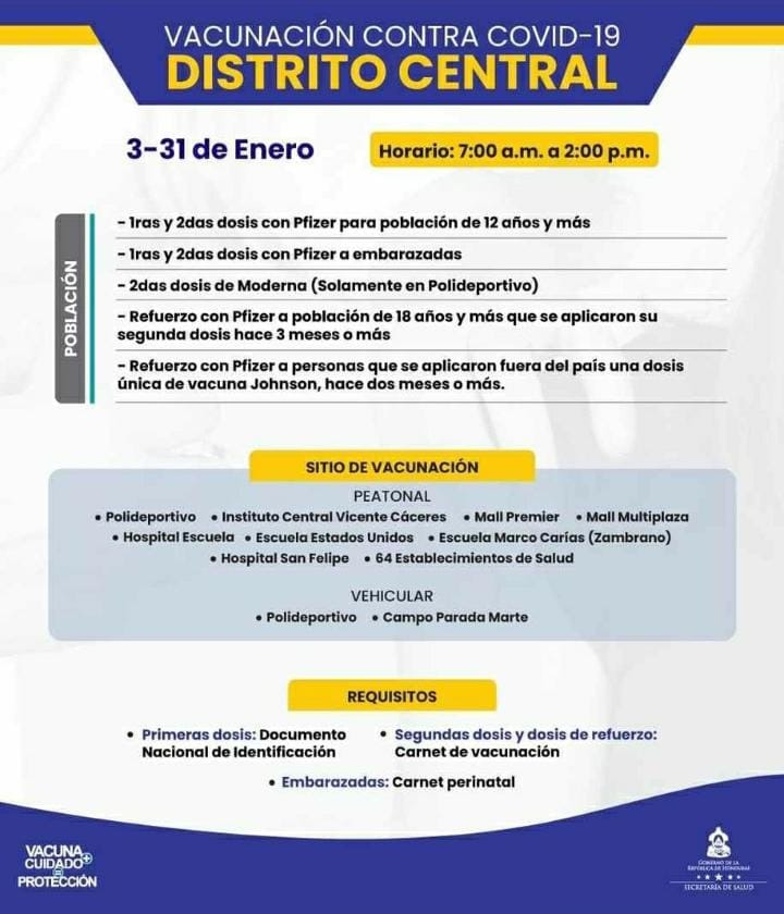 Vacunación COVID-19