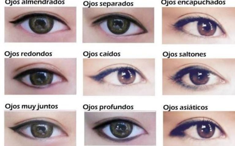 delineado segun ojo y parpado