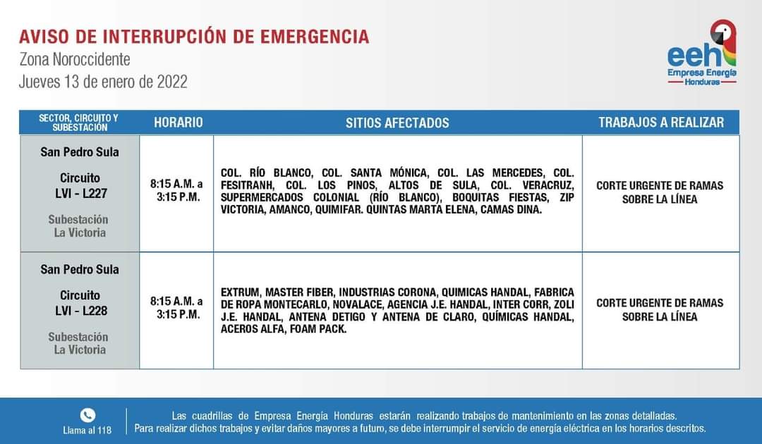 Honduras cortes de energía jueves