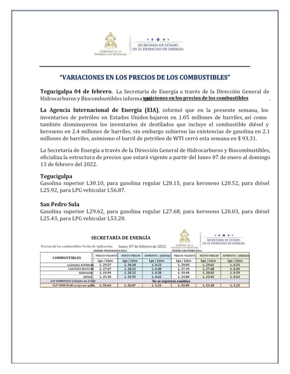 Honduras precio combustibles