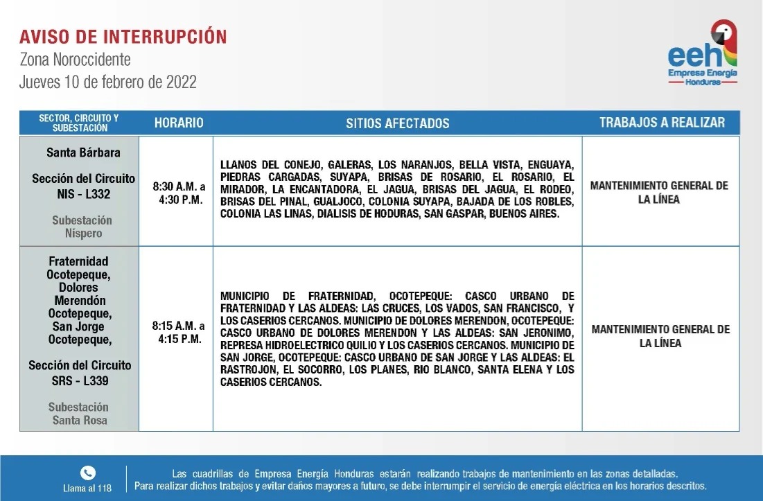 EEH cortes de energía