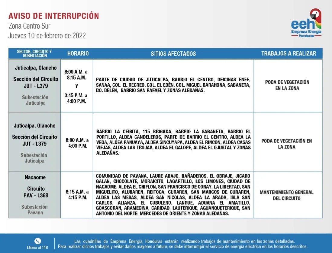 EEH cortes de energía