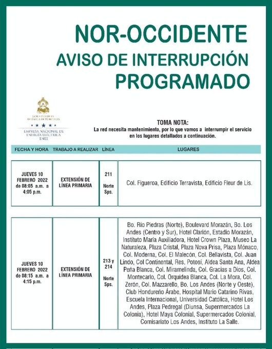 ENEE cortes de energía