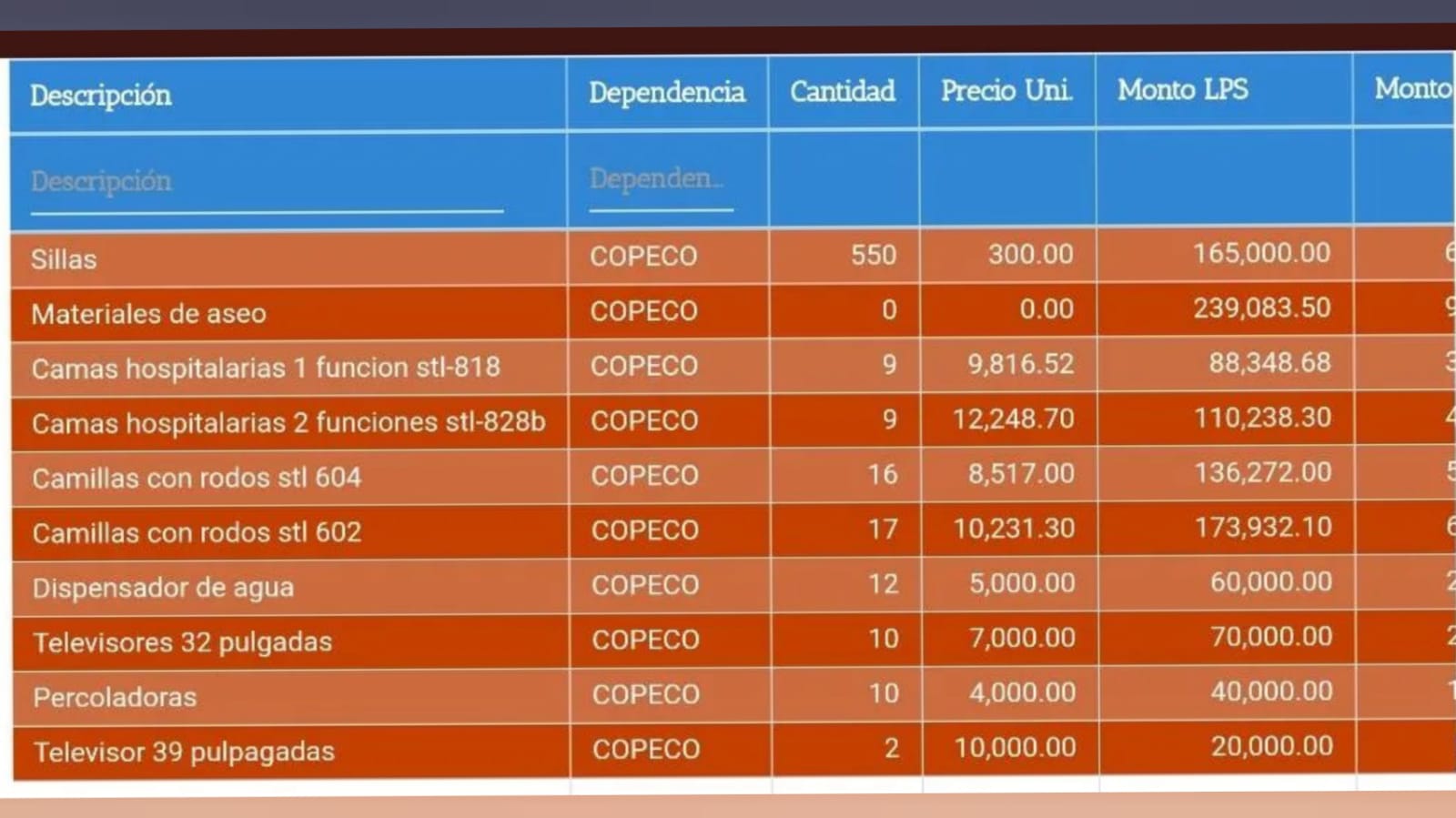 Tabla de Sefin