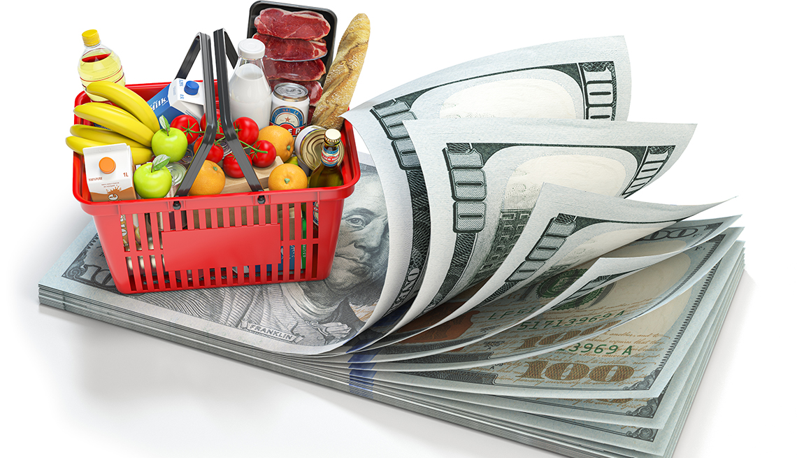 El peligro que representa para las familias que sus gastos mas altos son comida y combustible