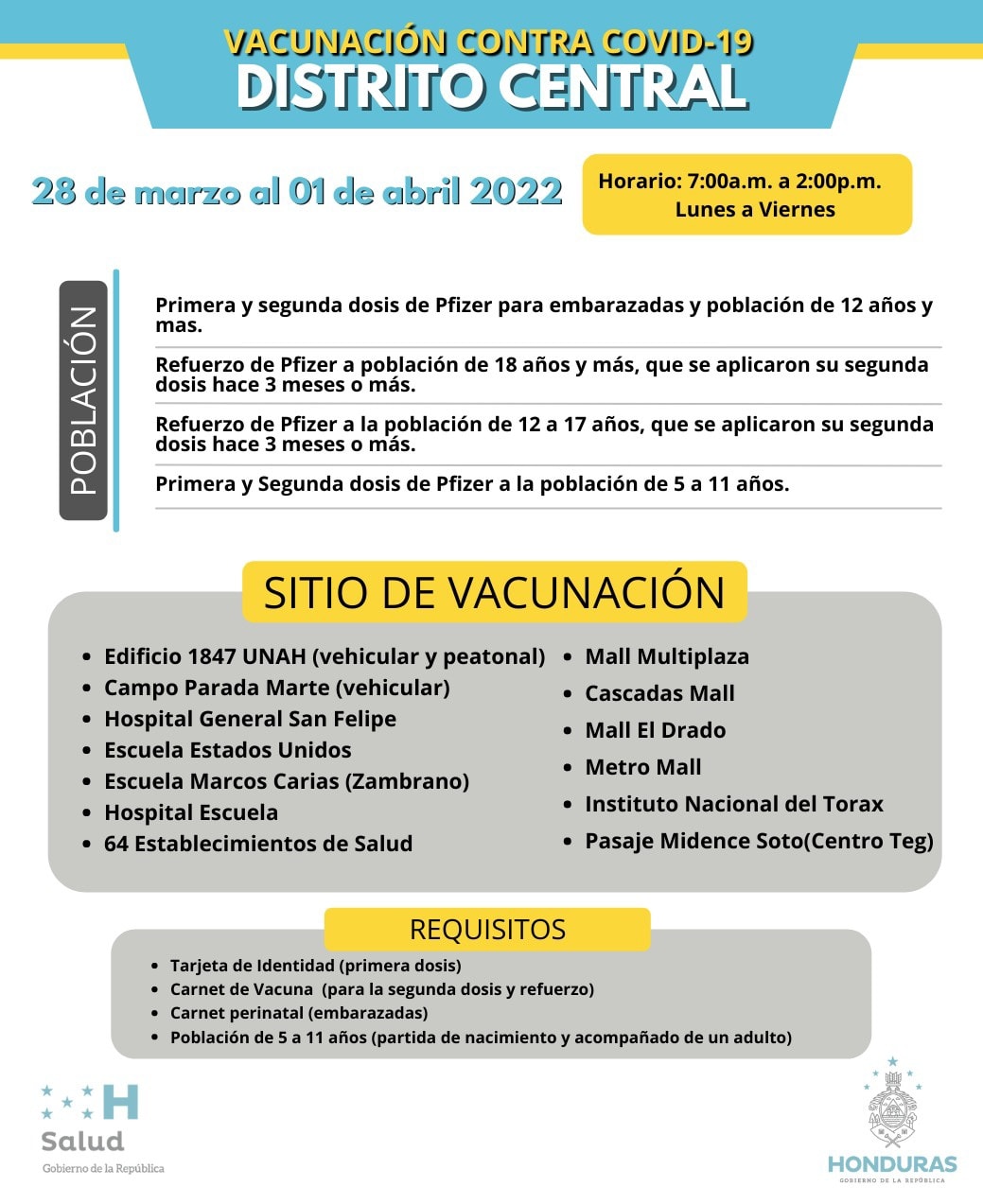 centros vacunación habilitado jueves