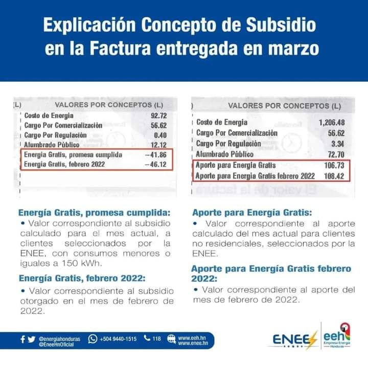 aporte energía gratis factura energética