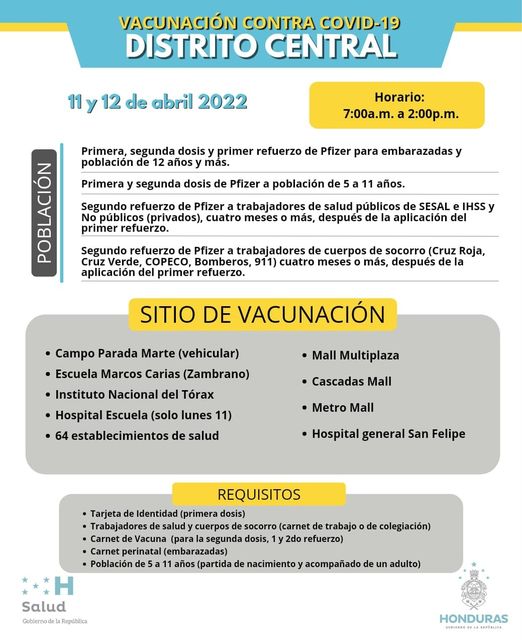 centros de vacunación habilitados lunes
