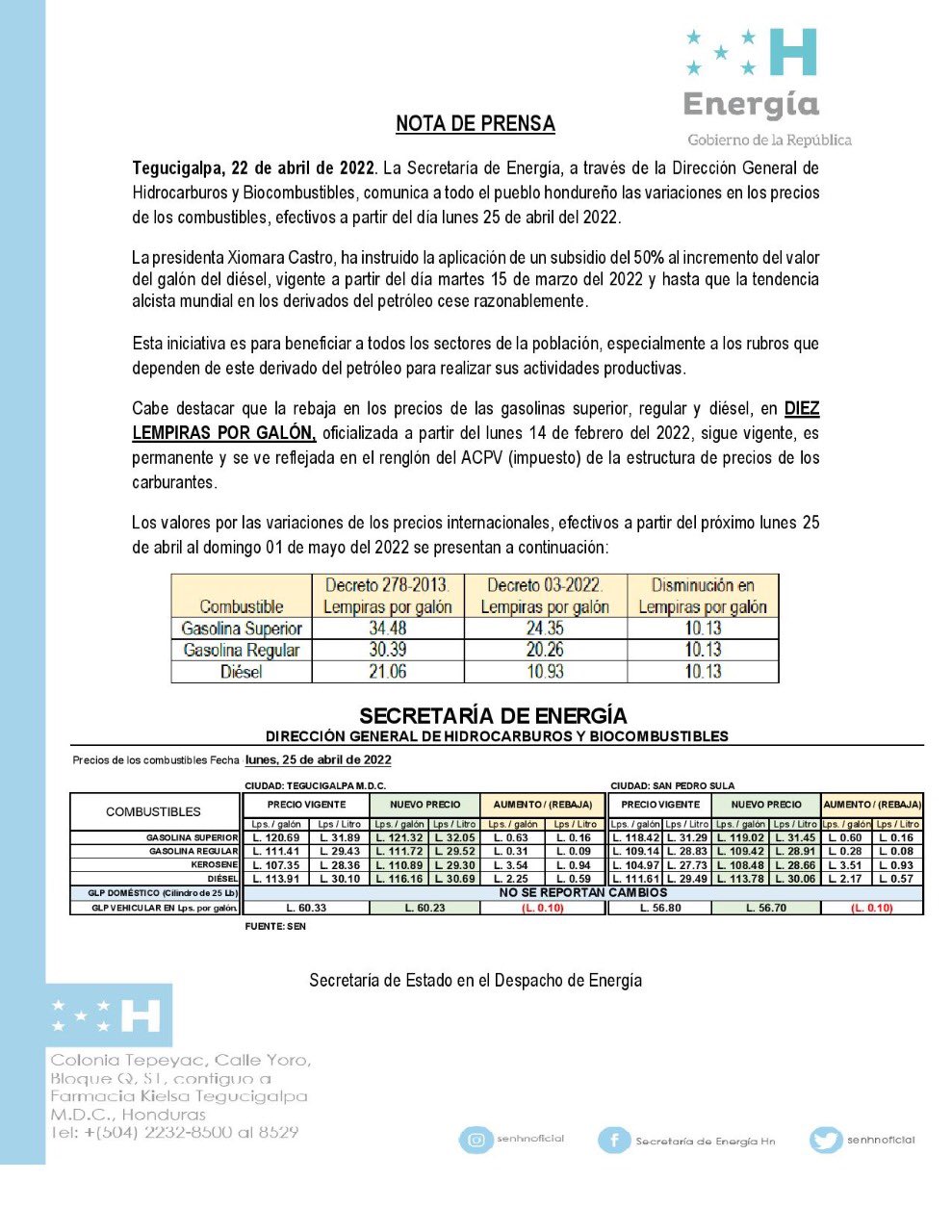 Precios en combustibles 25 de abril de 2022