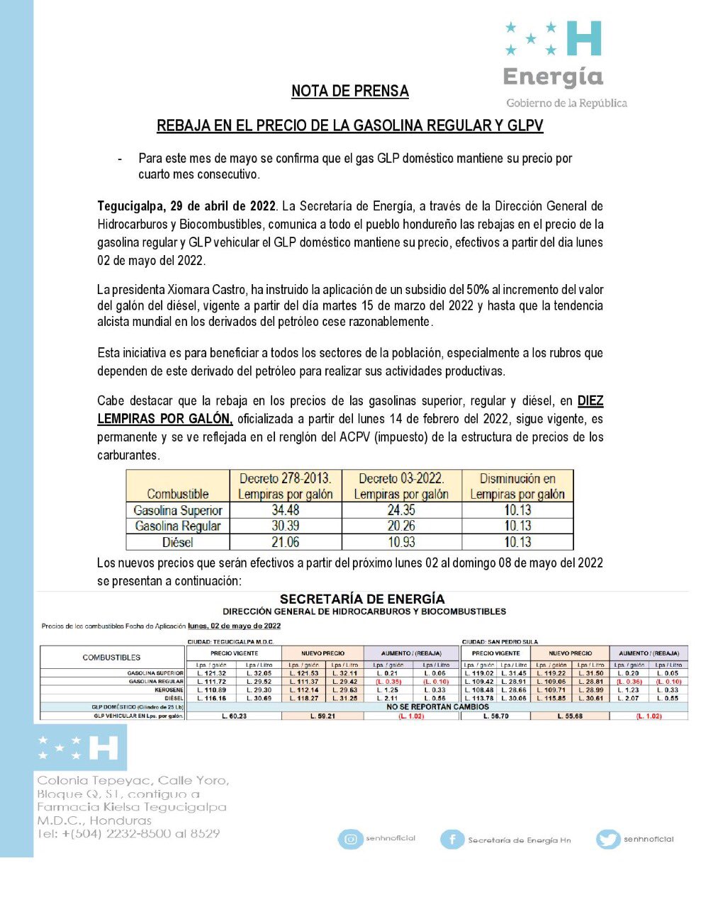 Este es e nuevo precio de los combustibles, a partir del lunes 2 de mayo.