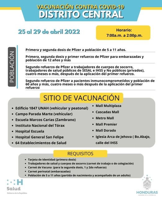 Calendario vacunación en Distrito Central