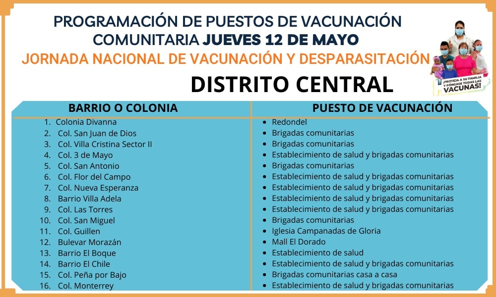 Vacuna comunitaria