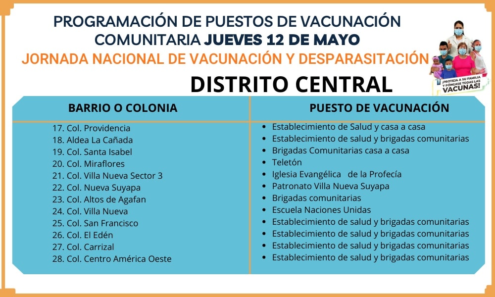 Vacuna comunitaria