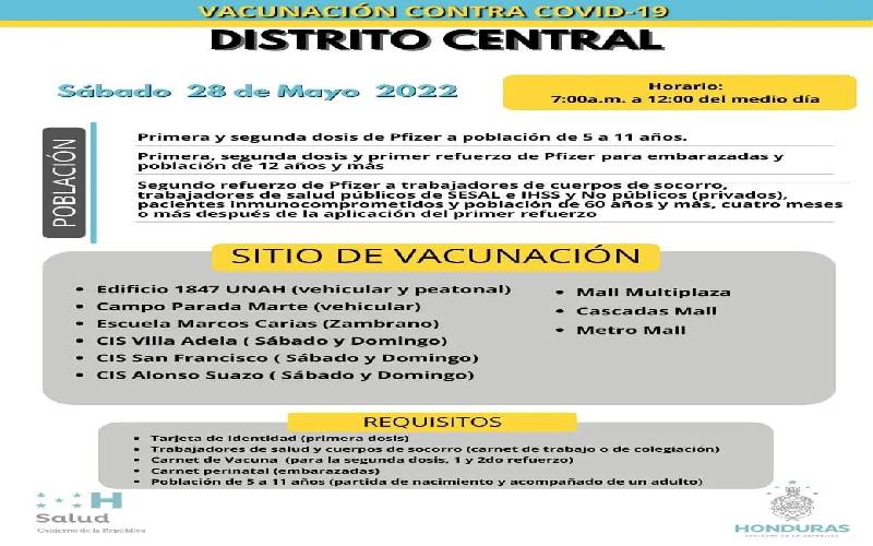 Vacunación