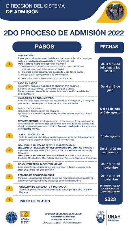 Comunicado de la UNAH sobre el proceso de admisión.