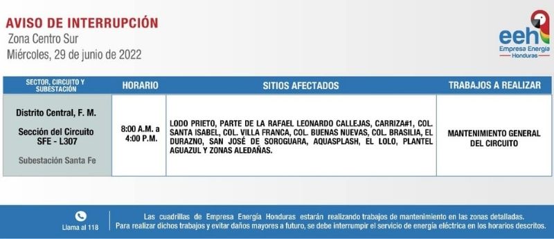 Cortes